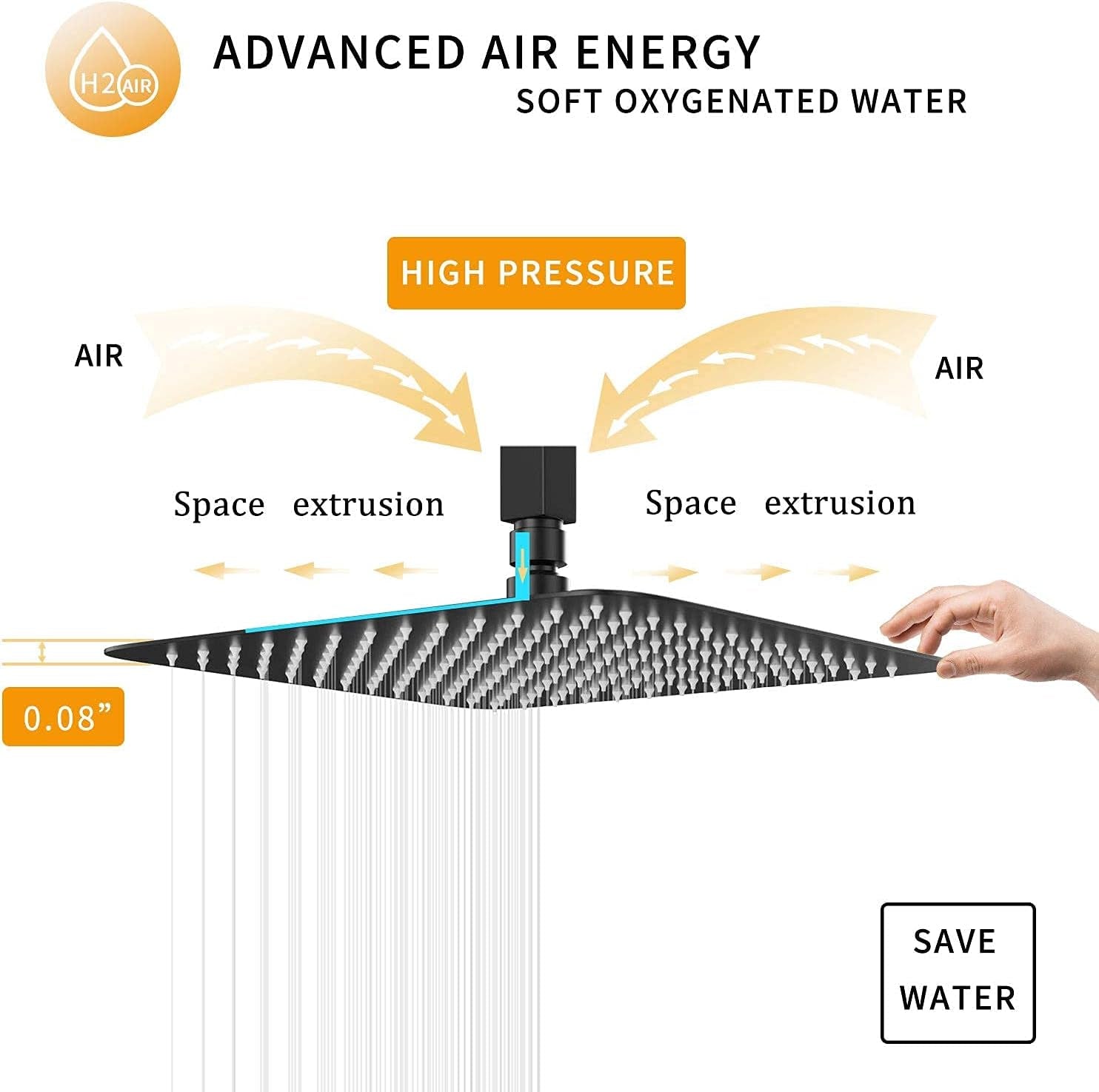 8 Inch Square Rain Shower Head Stainless Steel Shower Head High Pressure Shower Head Ultra Thin Rainfall Bath Shower Self-Cleaning Silicon Nozzle Oil Rubbed Bronze Black Shower Head